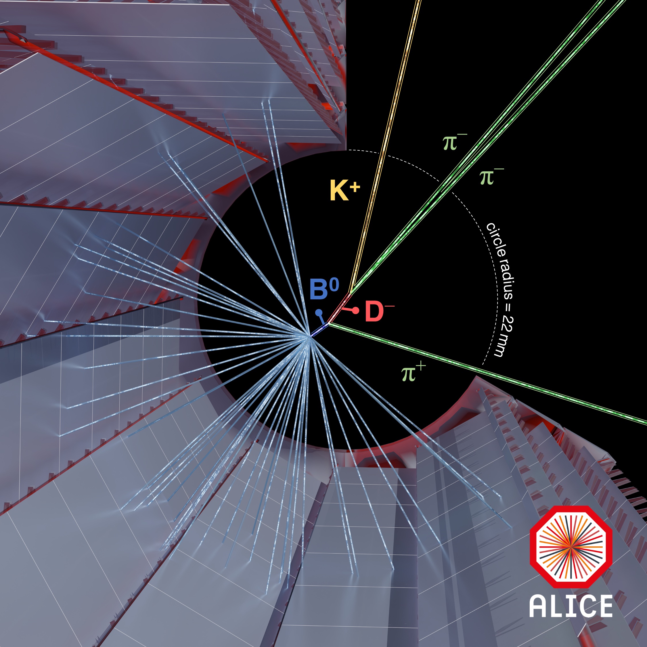 ricostruzione del decadimento di un mesone beauty neutro nell’esperimento ALICE al CERN